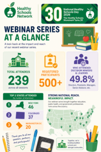 NSSD 2026 Infographic