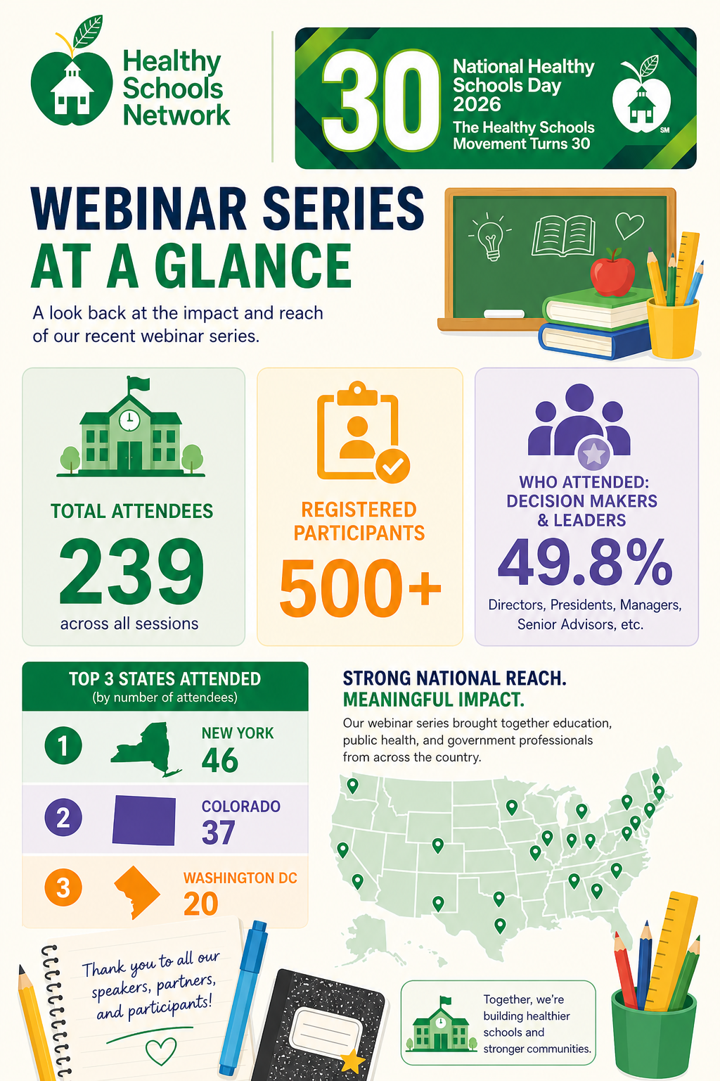 NSSD 2026 Infographic